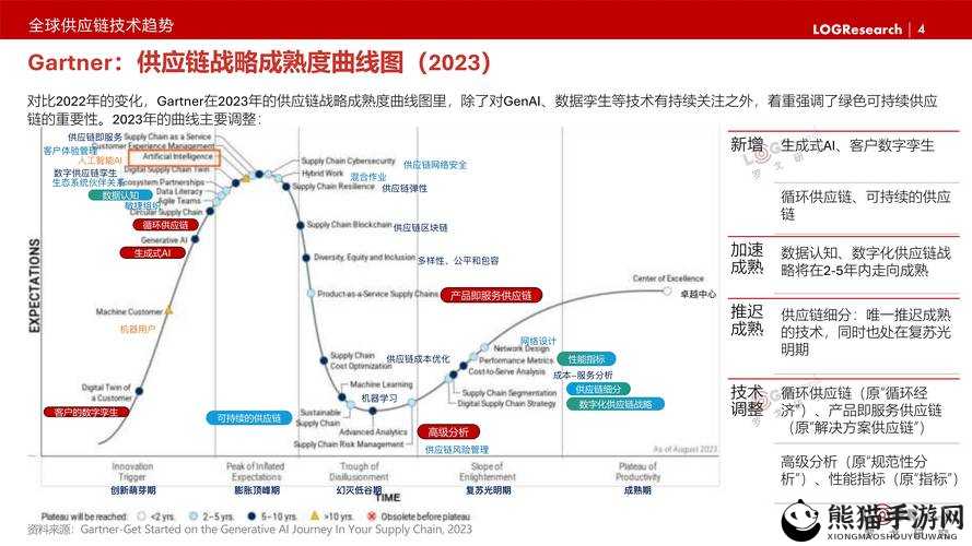 精密导航AGV：引领智能物流运输的创新力量与未来趋势